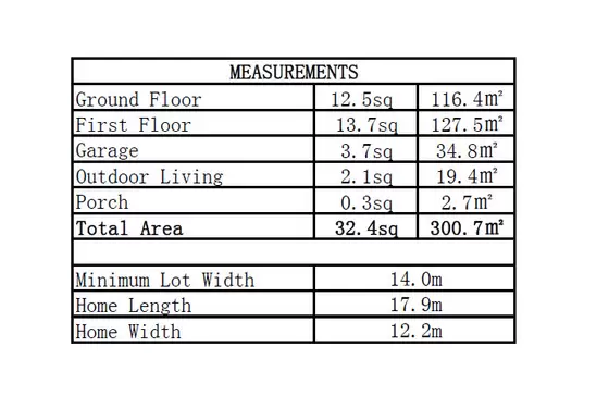 AS/NZS Standard Light Steel Frame Prefab Villa | Modern Luxury Modular Home