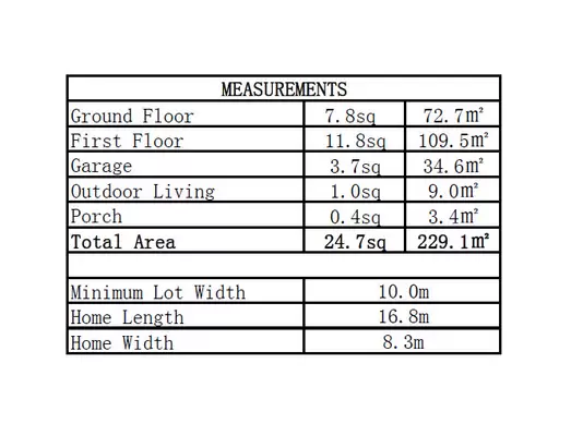 High Quality Villa Wooden House Luxury AS/NZS Prefabricated Light Steel Frame Houses